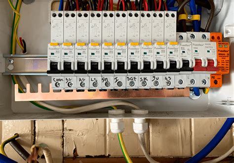 electrical fuse boxes prices|fuse panel replacement cost.